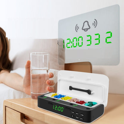 Smart pillerpåminnare